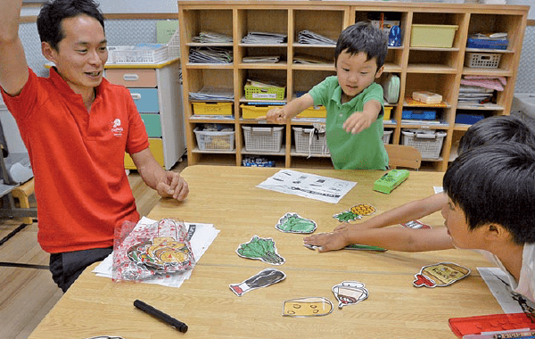 English After - Basic Kids Class